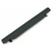 Батарея для ASUS GL552, GL552J, GL552JX, ROG ZX50, ZX50J, ZX50JX (A41N1424) (15V 2200mAh).