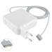 Блок питания для ноутбука APPLE MagSafe2 16.5V, 3.65A, 60W, White, T-образный разъём MagSafe2, с евро-адаптером