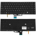 Клавиатура для ноутбука ASUS (UX550 series) rus, black, без фрейма, подсветка клавиш