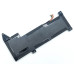 Батарея для ASUS B31N1723 X570UD, X570DD, X570ZD, K570ZD, K570UD, F570ZD, FX570DD, FX570DD, M570DD (11.4V 4150mAh 47Wh)