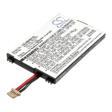 BestBatt аккумуляторная батарея Cameron Sino A00100 (CS-ABD001SL) для Amazon Kindle 1 D00111 (1200 mAh)