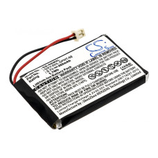 BestBatt аккумуляторная батарея Cameron Sino OXY-003 (CS-GB