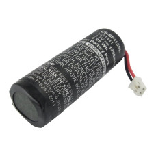 BestBatt аккумуляторная батарея Cameron Sino LIS1441 (CS-SP