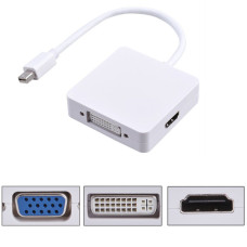 Переходник Apple Mini DisplayPort to HDMI DVI VGA (mini DP thunderbolt)