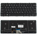 Клавиатура для ноутбука DELL (XPS: 15 9530, Precision: M3800) rus, black, без фрейма, подсветка клавиш