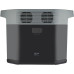 Зарядная станция EcoFlow Delta 2, 1800W, 1024Wh (EU)