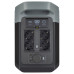 Зарядная станция EcoFlow Delta 2, 1800W, 1024Wh (EU)