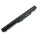 Батарея для HP OA04 14-R000, 14-R100, 14-R200, 14T-R000, 14T-R100, 15-D000 (OA04) (14.8V 2600mAh).