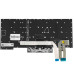 Клавиатура для ноутбука LENOVO (ThinkPad: T14s) rus, black, подсветка клавиш, без фрейма, с джойстиком