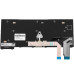 Клавиатура для ноутбука LENOVO (ThinkPad: X13 Gen 2) rus, black