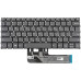 Клавиатура для ноутбука LENOVO (ThinkBook: 13s, 14s) rus,dark gray, без  фрейма, подсветка клавиш