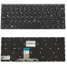 Клавиатура для ноутбука LENOVO (IdeaPad 710S-13) rus, black, без фрейма