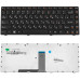 Клавиатура для ноутбука LENOVO (IdeaPad: B490, B4400) rus, black