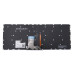 Клавіатура для LENOVO IdeaPad 320S-13IKB (RU Gray з підсвіткою) оригінал