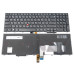 Клавіатура для LENOVO ThinkPad E540, T540, E531, L540, W540, W541, T550, T560, L560, L570, W550 (RU Black з поінтстіком і підсвіткою)