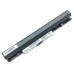 Батарея L12C3A01 для Lenovo IdeaPad S20-30 (L12S3F01) (10.8V 2600mAh)