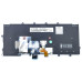 Клавіатура для LENOVO ThinkPad X240 X240S X230S X250S X270 X260S (RU Black з підсвіткою)