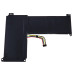 Original 4300mAh 7.5V 0813007 акумулятор для Lenovo IdeaPad 120S 120S-14iAP 81A5 5B10P23779 120S-14IAP-81A50093M BSNO13S 130S-14IGM