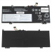 5928mAh 7.68V акумулятор для Lenovo xiaoxin Air 14ARR 14IKBR 15ARR 15IKBR Ideapad 530s-14IKB 530s-15IKB YOGA 530-14IKB L17C4PB0 L17M4PB0