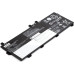Original 4560mAh 11.58V акумулятор для Lenovo ThinkPad X13 Yoga Gen 2 L20M3P71 L20L3P71 L20C3P71 L20D3P71