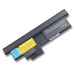 5200mAh 14.4V 42T4565 43R9256 43R9257 42T4657 42T4658 батарея для Lenovo ThinkPad X200 X200t X201 X201t Tablet 2263 2266