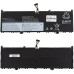 Акумулятор L21C4PC4 для LENOVO YogaPro14s 2022 Series 4ICP6/39/130 15.52V 4511mAh 70Wh