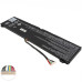 Батарея (оригінал) для Acer Predator: PT516-51, PT516-51s AP20BHU 15.2 6570mAh 99.98Wh